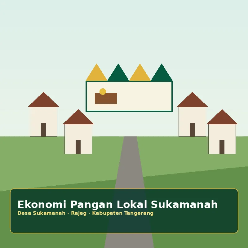 Ilustrasi Desa Berkembang & ekonomi pangan lokal Sukamanah