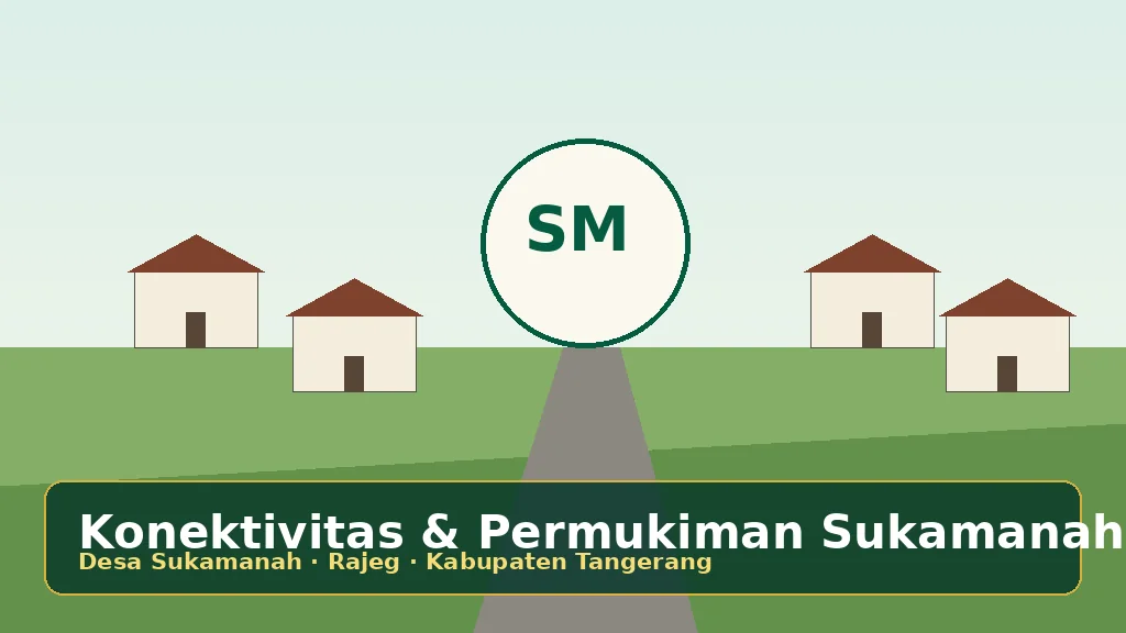 Ilustrasi konektivitas Desa Sukamanah