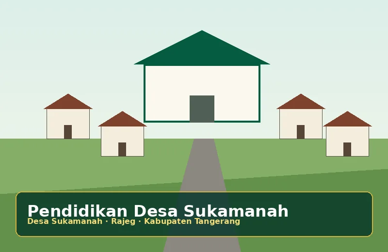 Ilustrasi Pendidikan & budaya masyarakat Desa Sukamanah