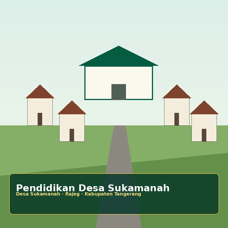 Ilustrasi pendidikan dan pengembangan sumber daya manusia Sukamanah