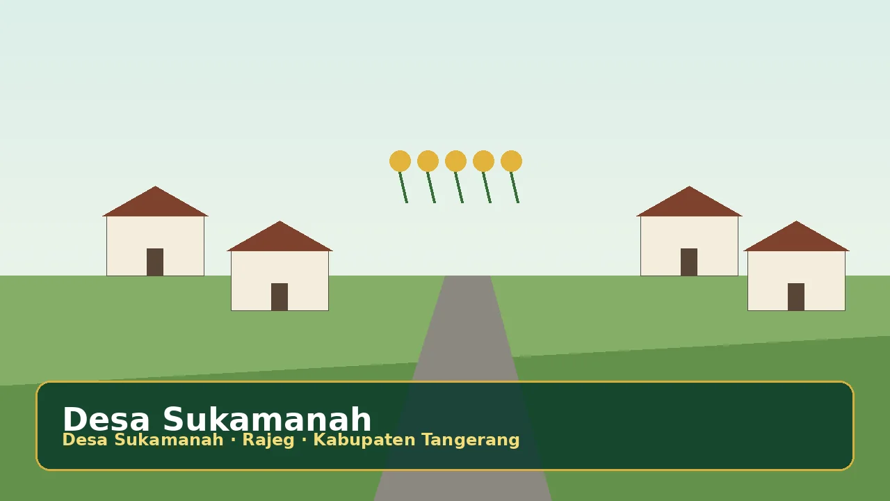 Ilustrasi lingkungan Desa Sukamanah